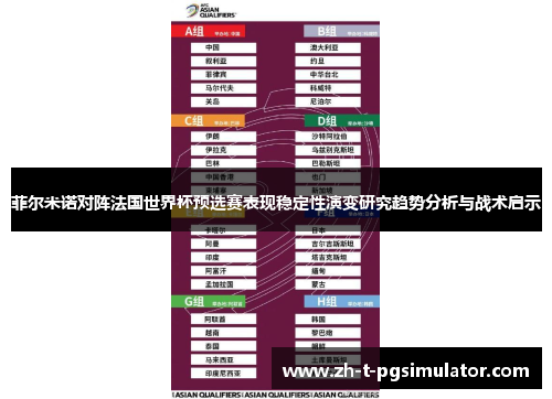菲尔米诺对阵法国世界杯预选赛表现稳定性演变研究趋势分析与战术启示
