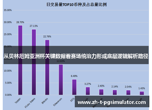 从贝林厄姆亚洲杯关键数据看赛场统治力形成底层逻辑解析路径
